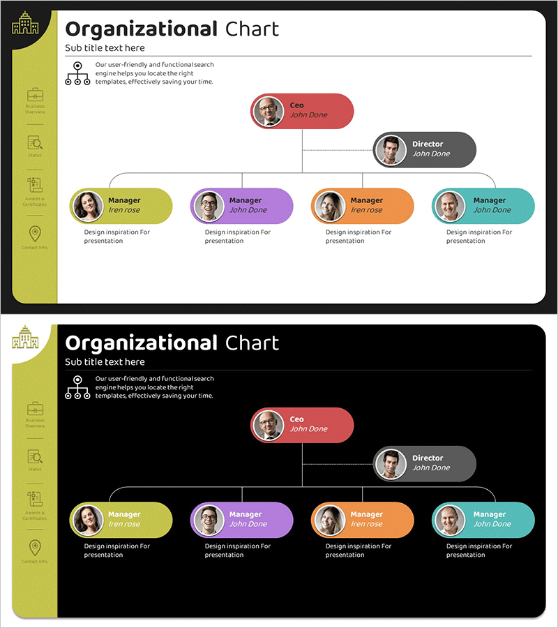 라운드 조직도 슬라이드 – 회사 소개의 완벽한 표현