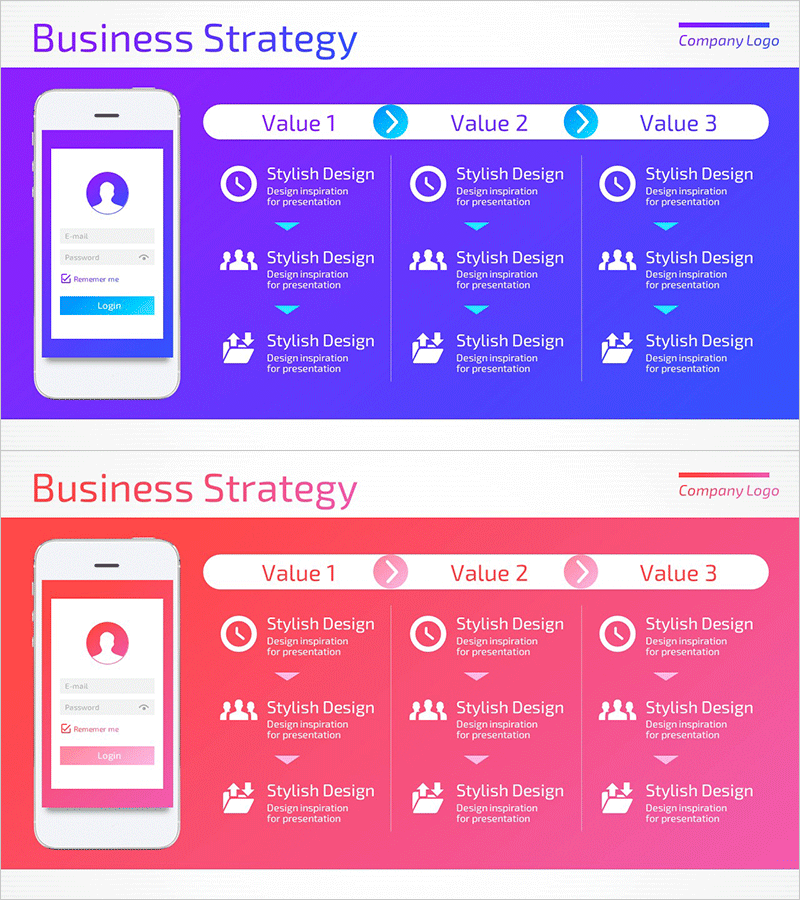 모바일 서비스 사업 단계별 전략 – 효율적 미래 설계