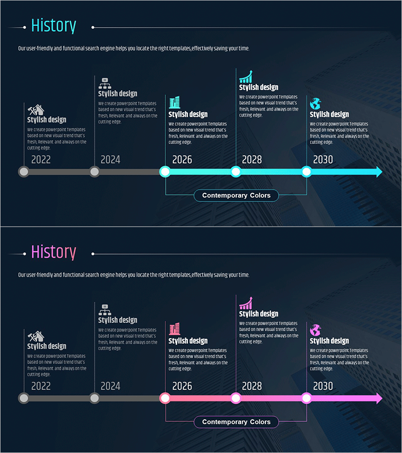 히스토리 그라데이션 다이어그램 – 사업 추진 전략의 흐름