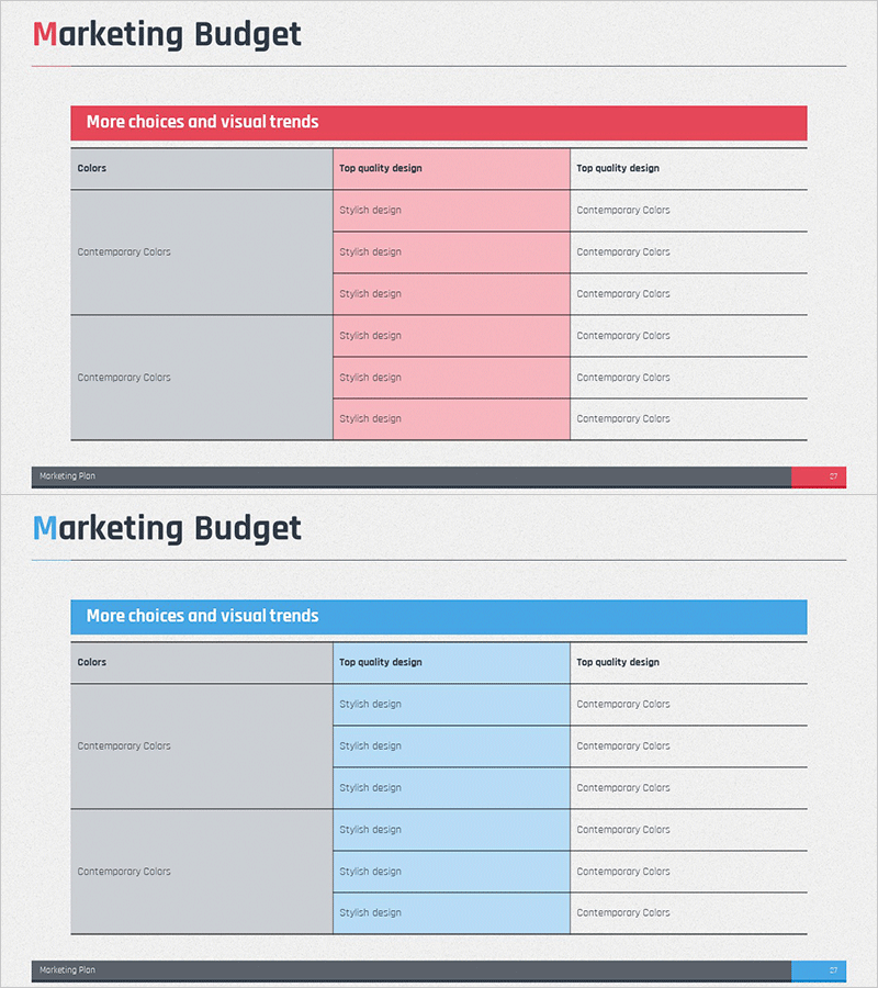 마케팅 예산 정리 테이블 슬라이드 – 효율적 데이터 관리