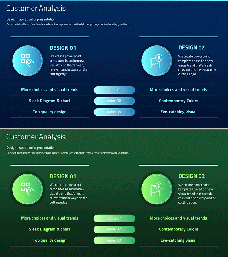 소비자 특성 분석 슬라이드 – 시장 및 고객 분석
