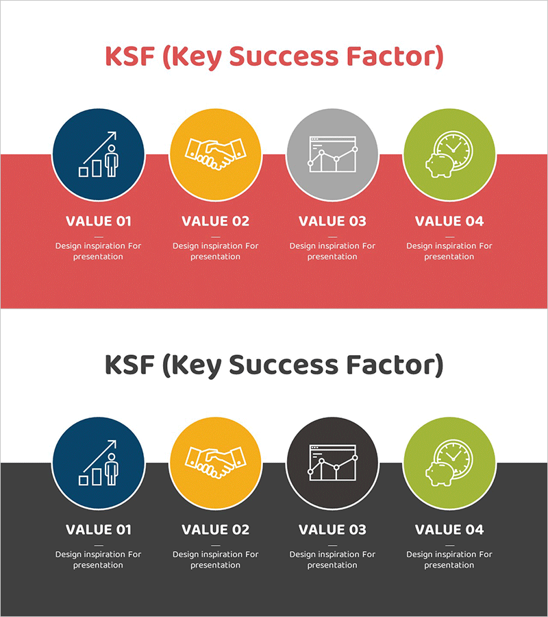 핵심 성공 요인 요약 다이어그램 – 사업 비전과 전략