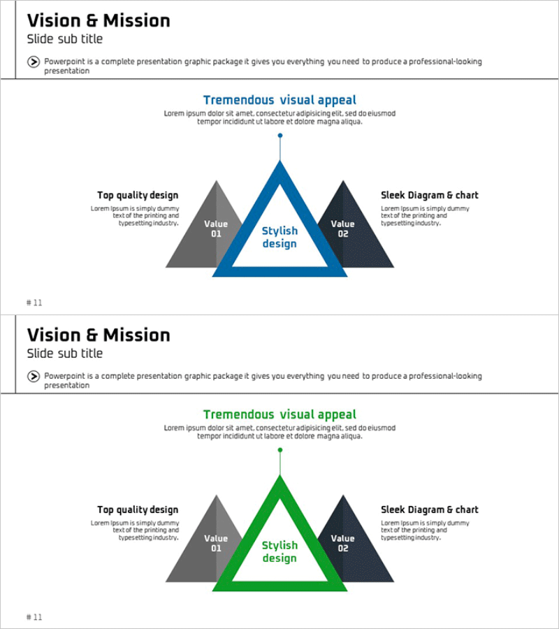 삼각 비전 다이어그램으로 사업 비전 및 전략 전달하기