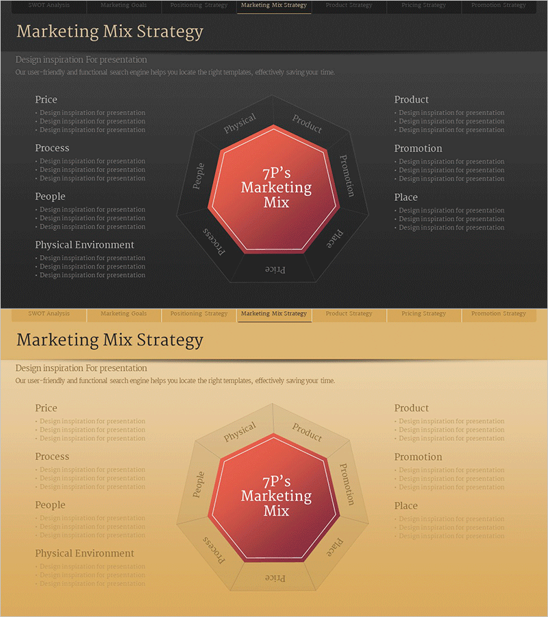 7P 마케팅 칠각형 다이어그램 – 사업 전략과 비전