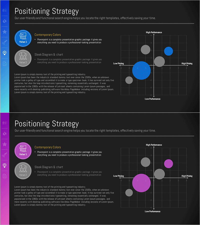 포지셔닝 맵 – 시장 분석 및 전략