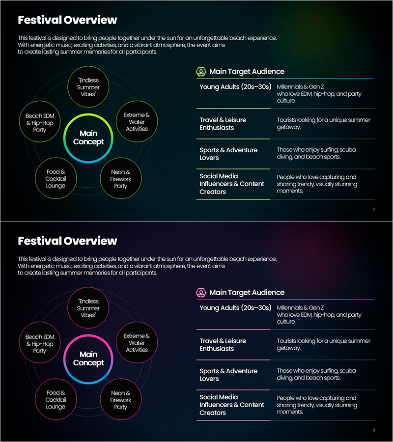 해변 축제를 위한 프레젠테이션 템플릿 – 여름의 끝없는 분위기