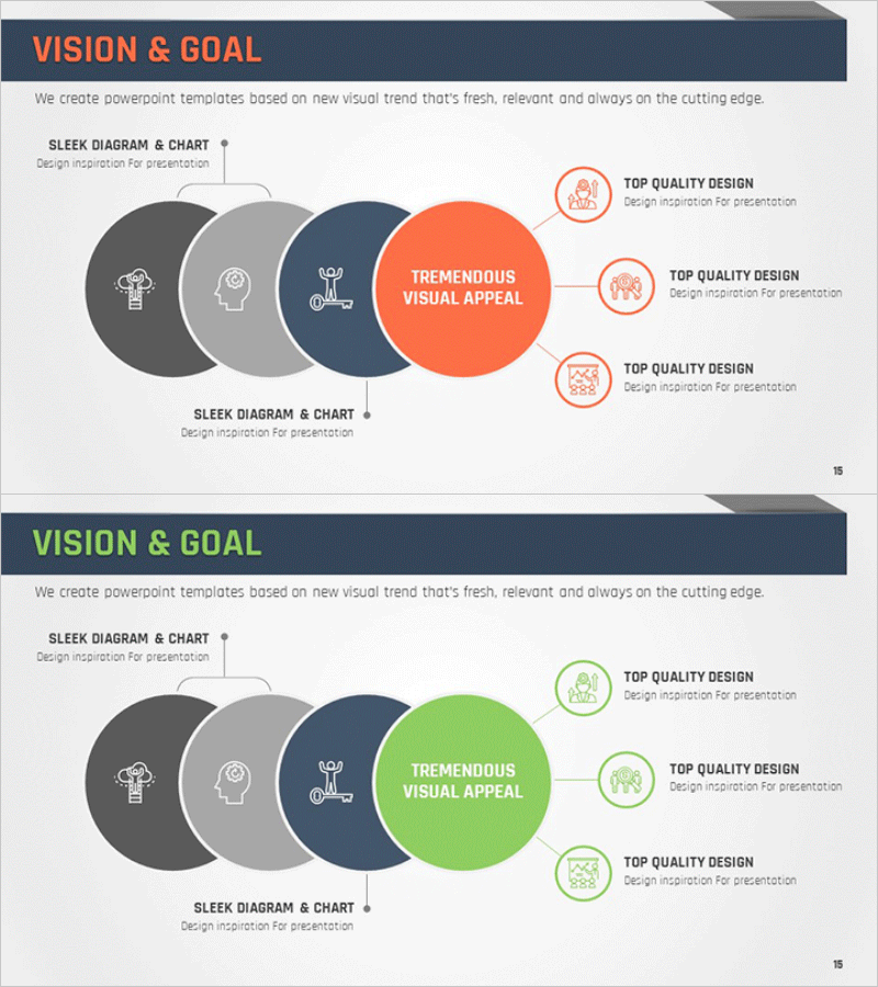 비전 & 목표 & 핵심역량 다이어그램 – 통합적 비전 제시