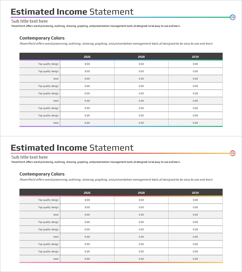 그라데이션 주요 재무 지표 – 명확한 성과 시각화