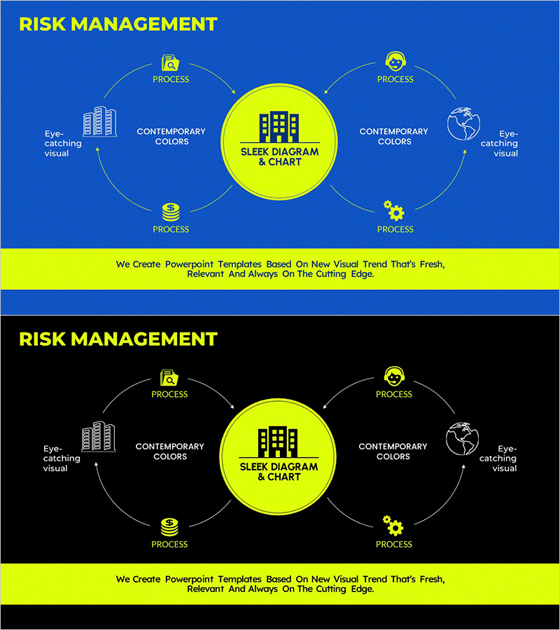 회사 리스크관리 구성도 다이어그램
