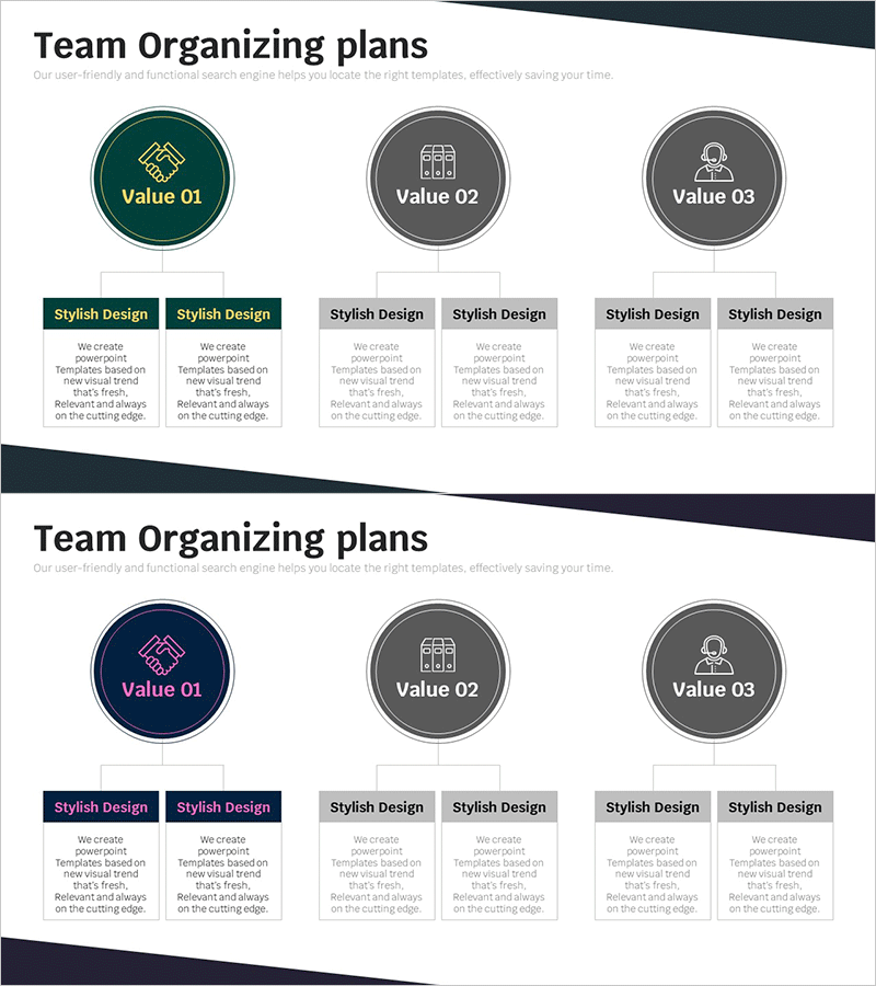 Customer Service Components – Organizational Chart Diagram