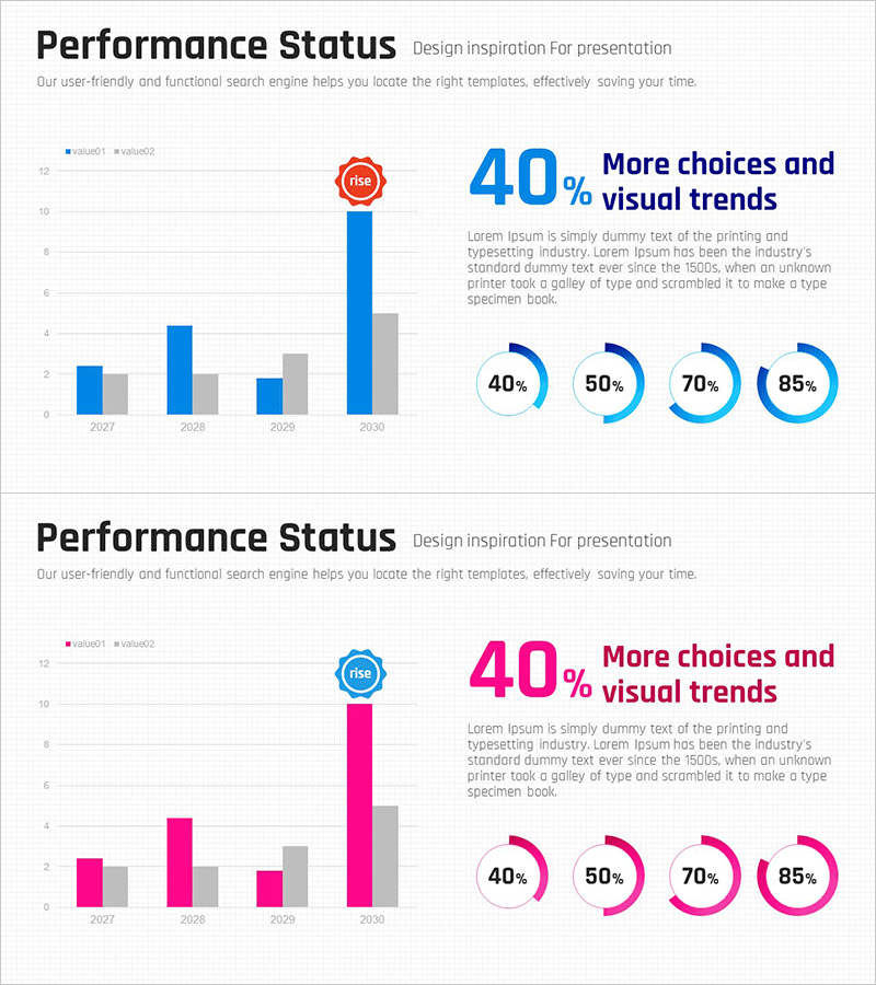 달성 성과 및 목표 분석 차트 – 성과를 시각화하다