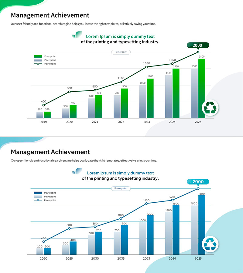 성장 추세를 시각화한 막대 그래프 – 도전과 성취