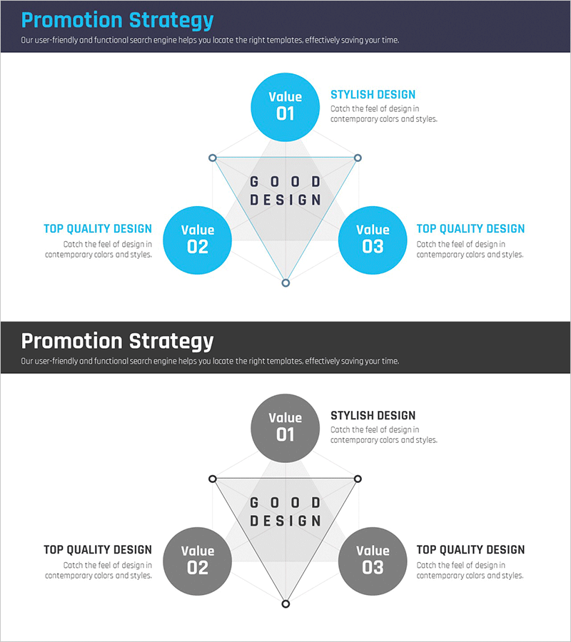 프로모션 전략 트라이앵글 중첩 다이어그램