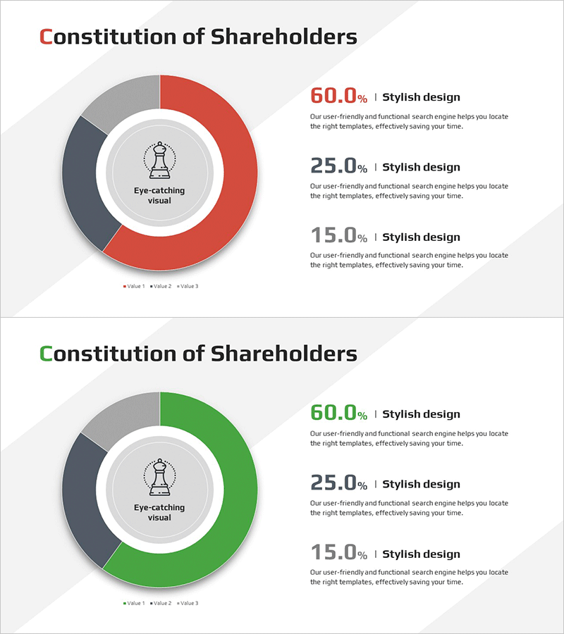 주요 주주 지분율 분석 그래프 - 효과적인 비교