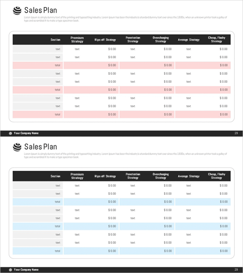 상품별 판매 수익 비교 차트 – 스마트 운영을 위한 필수 도구