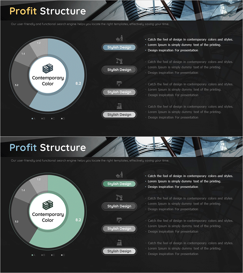 투자 이익 구조 도넛 차트