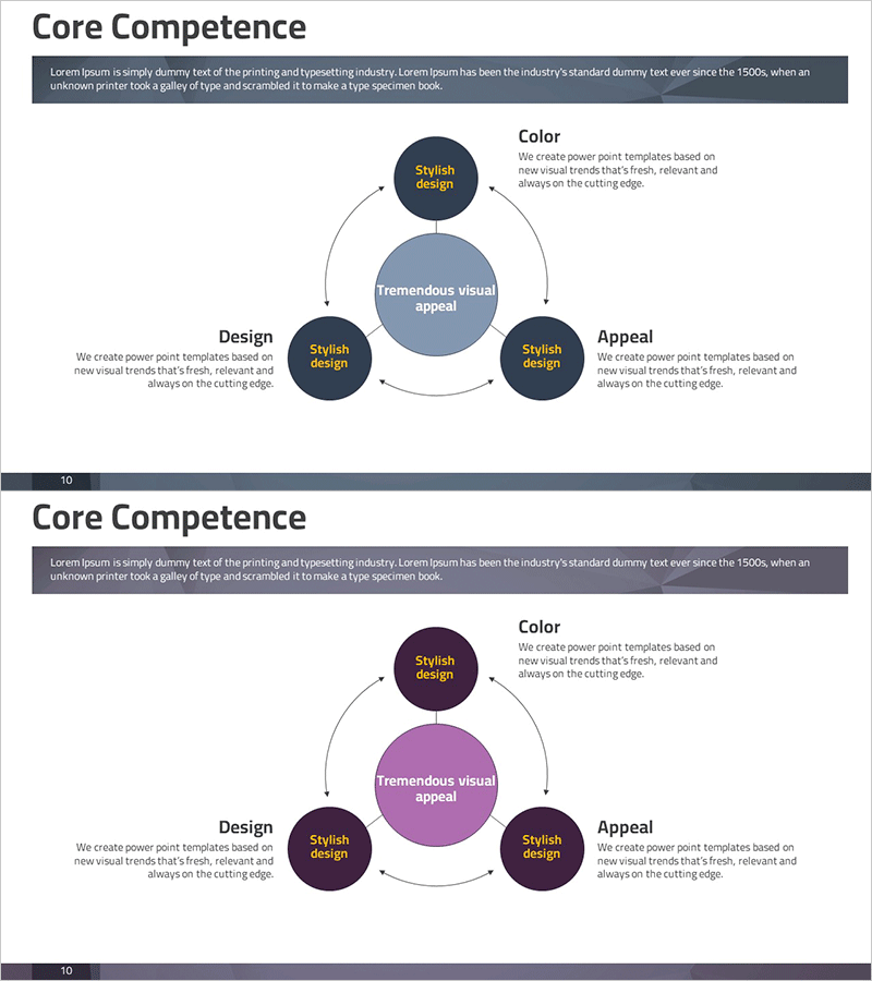 주요 특성 분석 다이어그램
