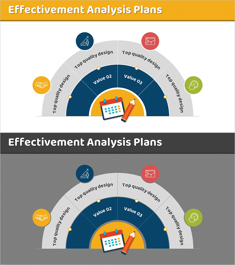 효과 분석 계획 원형 다이어그램 – 사업 관리에 적합
