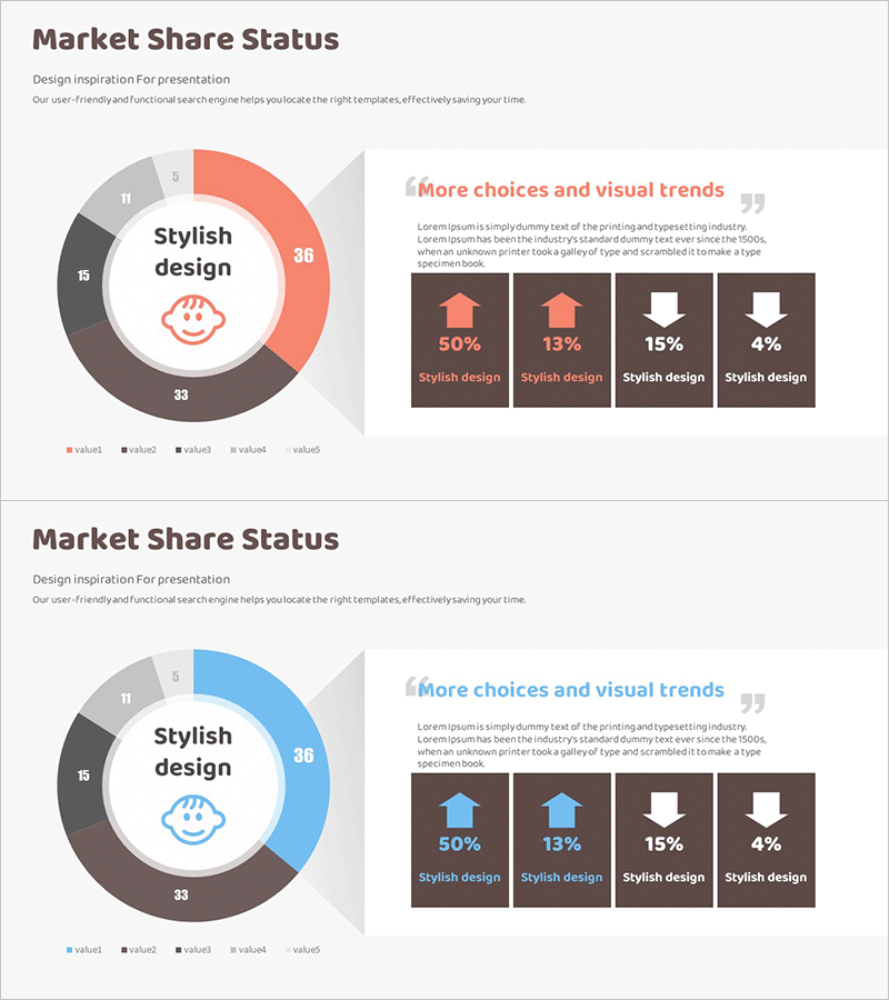 유아용품 사업 시장점유율 – 트렌디한 디자인으로 시각화
