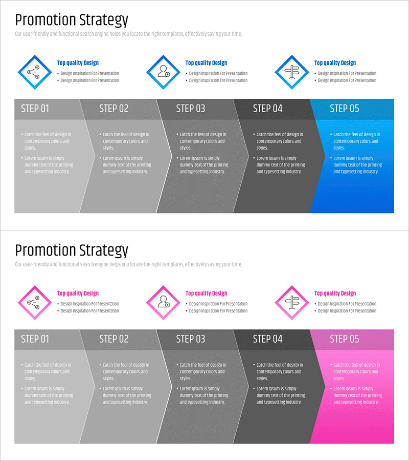 프로모션 전략 다이어그램 – 사업비전과 마케팅계획
