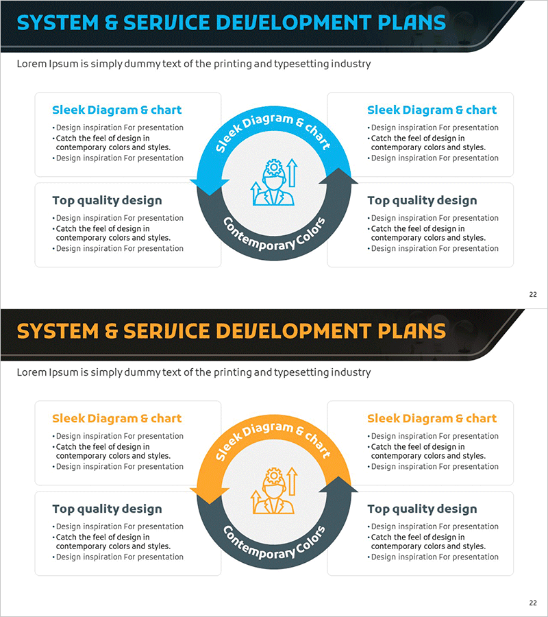 아이디어 개발 계획 순환 다이어그램 – 비즈니스 추진의 필수