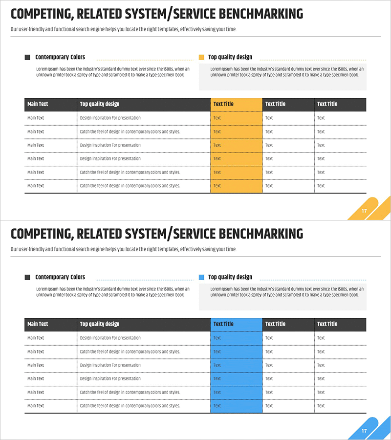 서비스 벤치마킹 테이블표 – 효과적인 서비스 운영 방안