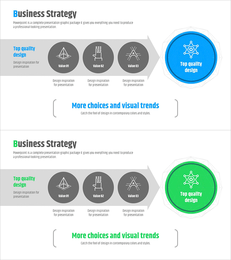 비즈니스 전략으로 시장 경쟁력 확보 – 혁신과 성공