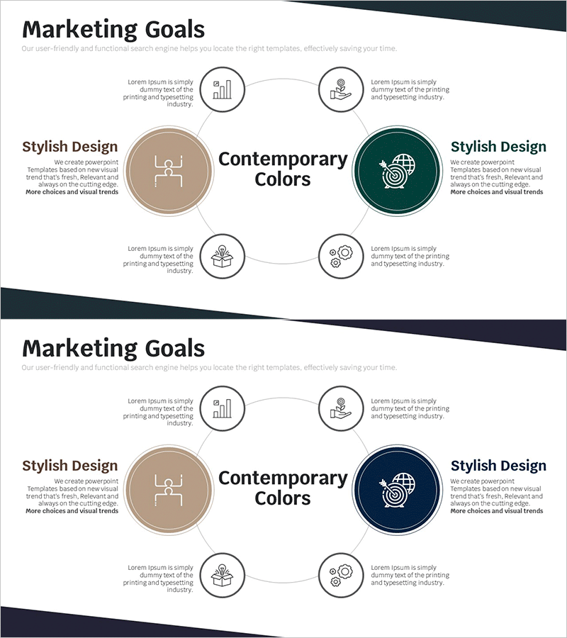 영역별 비즈니스 목표 소개 다이어그램