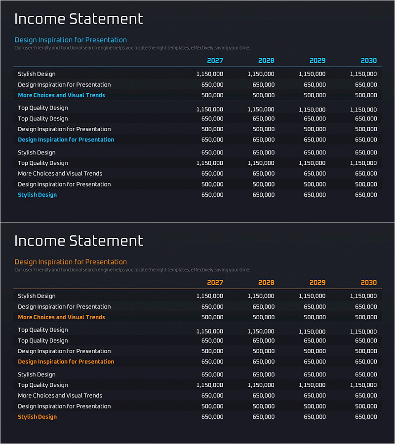 연도별 손익계산서 테이블표