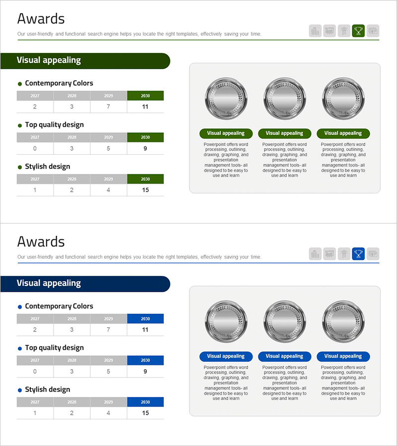 연도별 수상내역 분석표 – 데이터 기반 인사이트 제공