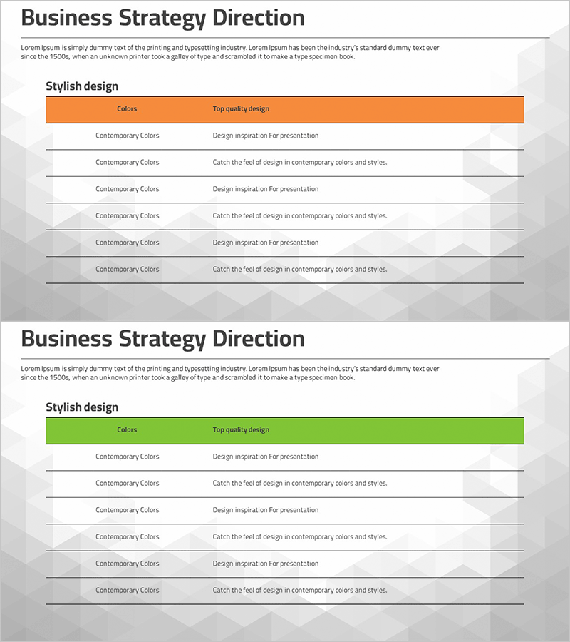 비즈니스 전략 방향 테이블 – 마케팅 전략 및 계획