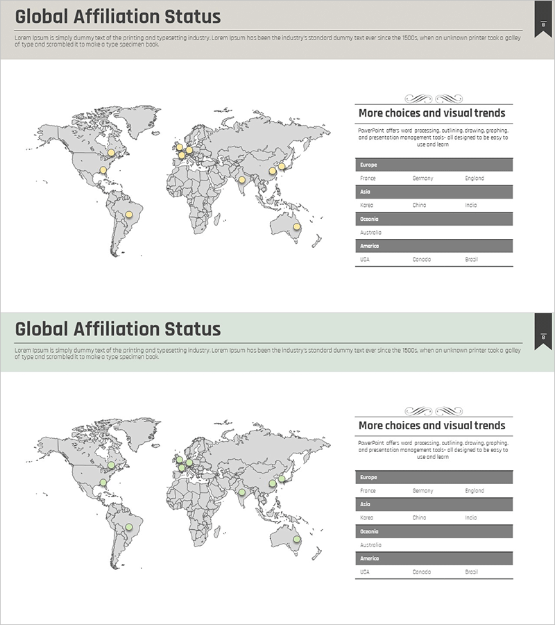 글로벌 타겟 시장 분석표 – 시장 현황을 시각화하다