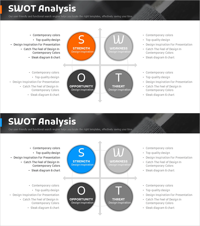 SWOT 분석 확산 다이어그램 – 효과적인 시장 분석 도구