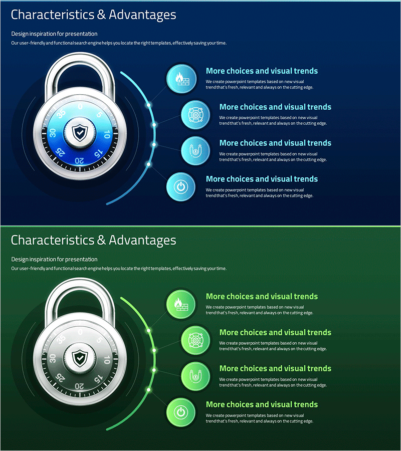 핵심기술 특성 다이어그램 – 전략적 분석