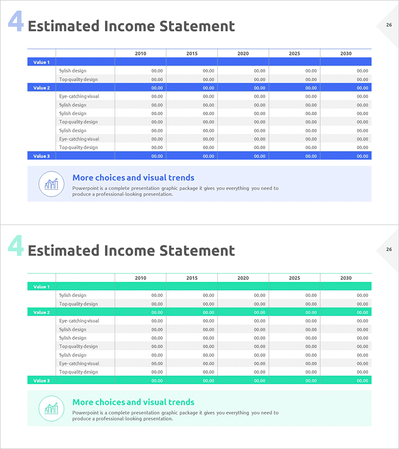 블루 그린 소득 보고서 분석 테이블 – 재무성과를 시각화하다