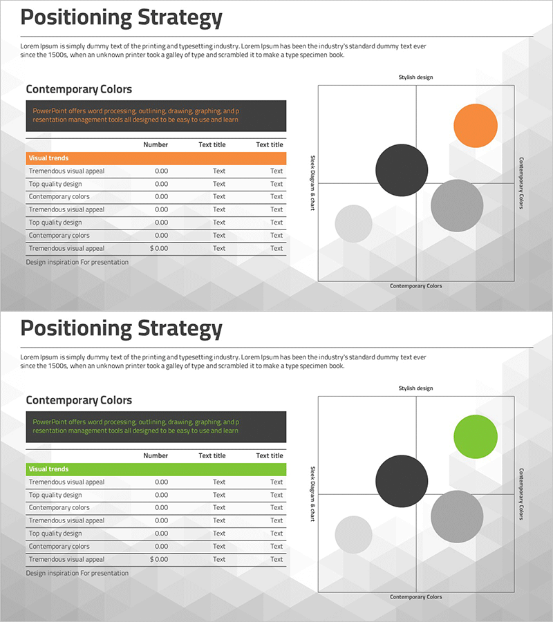 비즈니스 시장 포지셔닝 전략 슬라이드 – 경쟁 분석