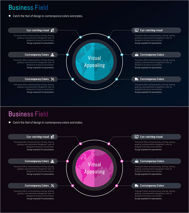 글로벌 사업 영역 다이어그램 – 비즈니스 시각화
