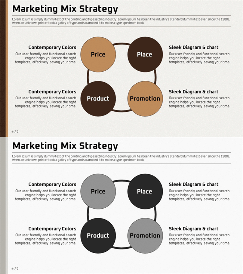 4P 마케팅 믹스 전략을 위한 연결 다이어그램