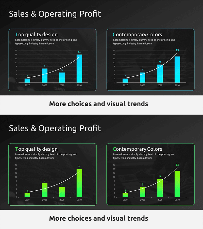 주요 사업 부문별 실적 비교 그래프 - 효율적 재무 계획