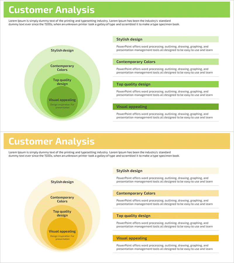 단계별 소비자 분석 다이어그램 – 마케팅 전략 구상
