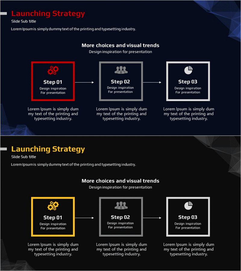 마케팅 출시 전략 - STEP 03