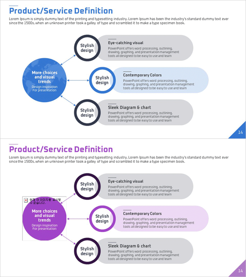 상품/서비스 개요 확산 다이어그램