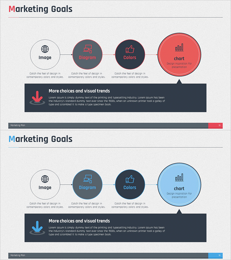 마케팅 최종 목표 선형 다이어그램