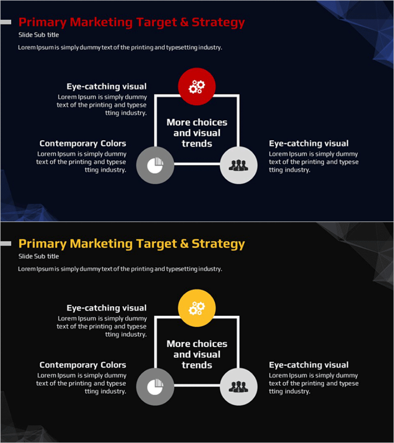 주요 마케팅 타겟 및 전략 다이어그램 – 클러스터 및 연결 시각화