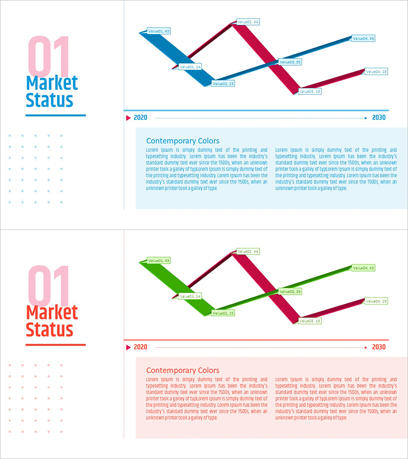 연도 비교 3D 꺾은선 그래프 – 경쟁사 분석과 시장 현황
