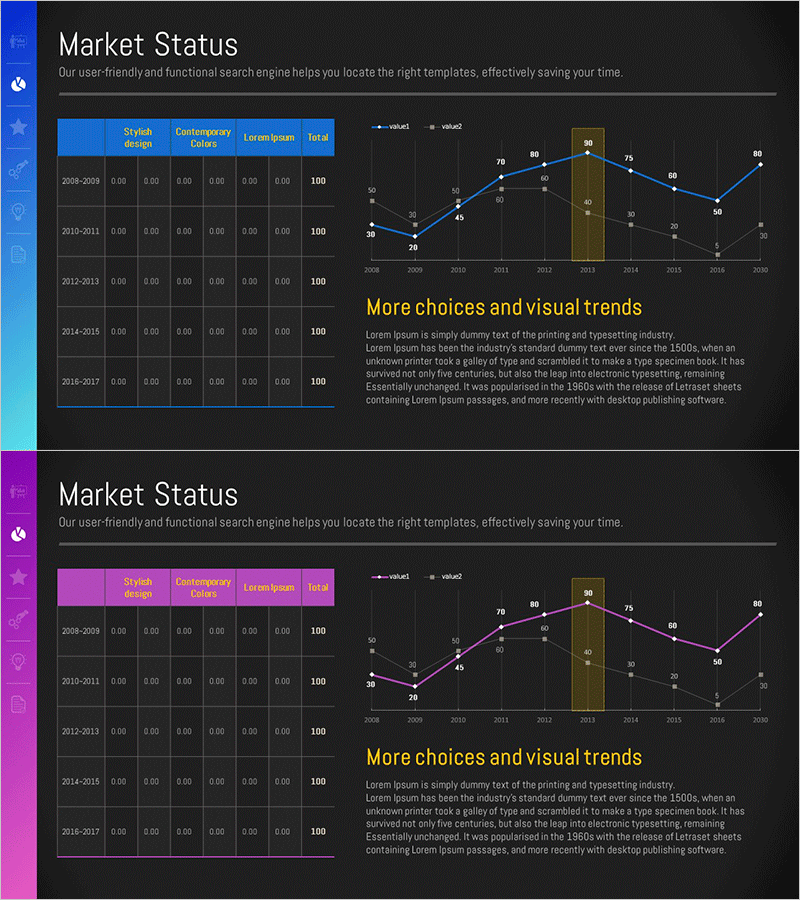매출 및 수익 분석 그래프 – 시장 동향과 예측