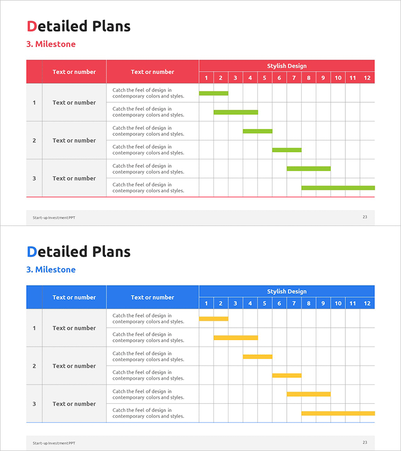 마일스톤 테이블 – 사업 추진 전략의 필수템