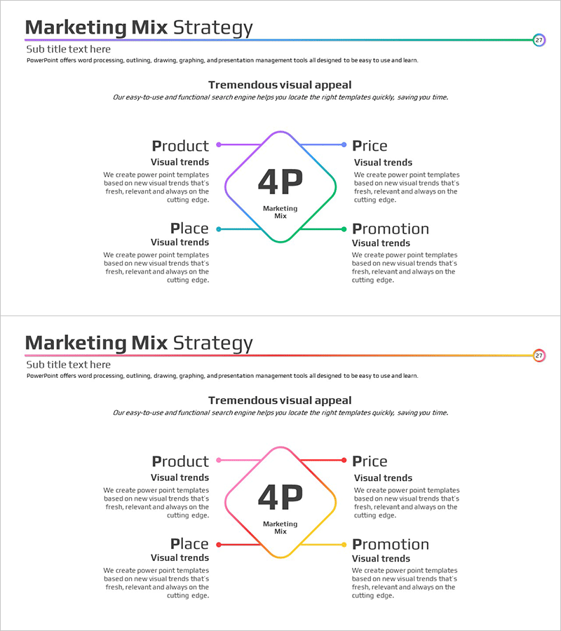 4P 마케팅 다이어그램 – 효과적인 사업전략 수립