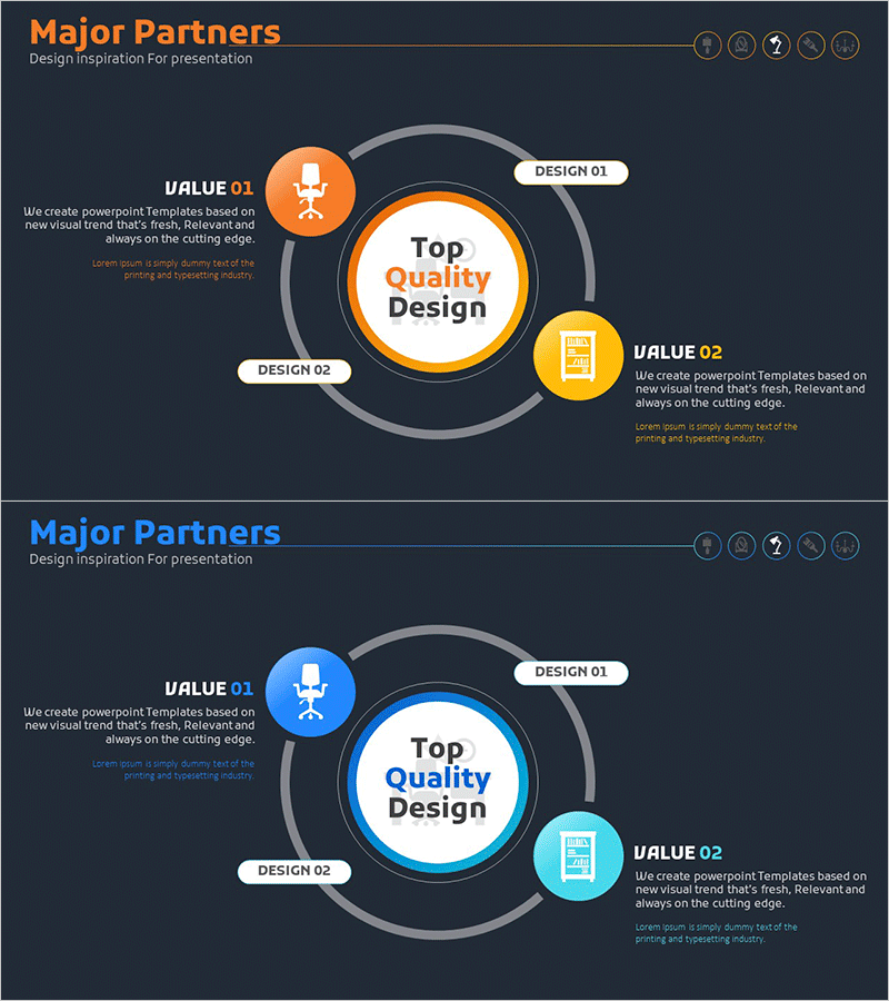 인테리어 서비스 구성내용 – 클러스터 다이어그램으로 시각화