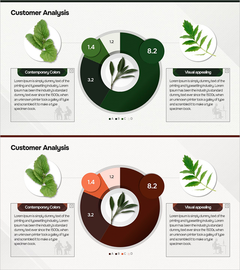 도넛형 그래프로 시장 현황 분석 – 매력적인 색감